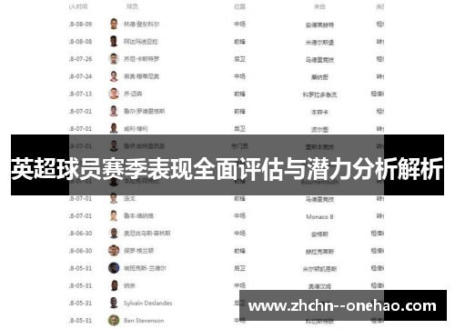 英超球员赛季表现全面评估与潜力分析解析