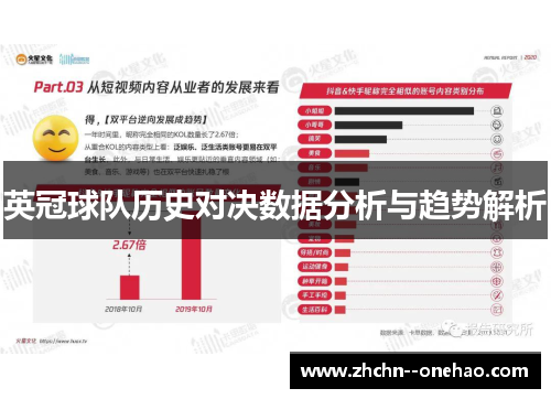英冠球队历史对决数据分析与趋势解析