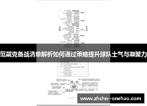 范戴克备战清单解析如何通过策略提升球队士气与凝聚力