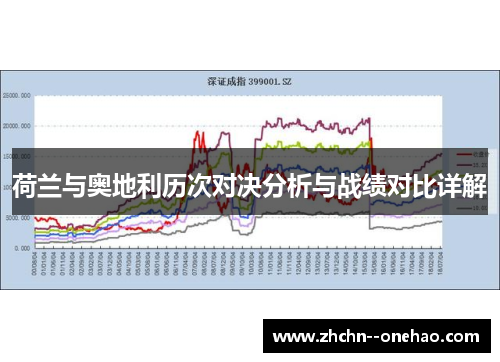 荷兰与奥地利历次对决分析与战绩对比详解