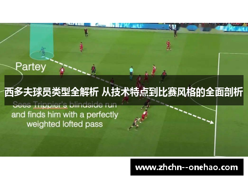 西多夫球员类型全解析 从技术特点到比赛风格的全面剖析 西多夫球员类型全解析 从技术特点到比赛风格的全面剖析