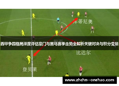 西甲争四格局深度评估豪门与黑马赛季走势全解析关键对决与积分变量 西甲争四格局深度评估豪门与黑马赛季走势全解析关键对决与积分变量