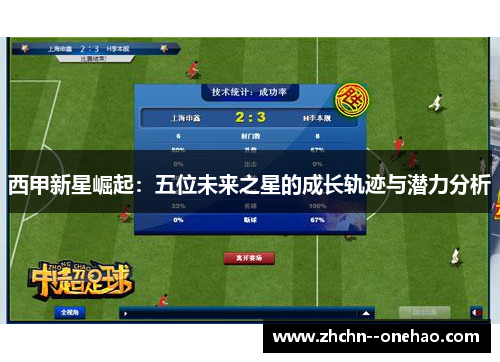 西甲新星崛起：五位未来之星的成长轨迹与潜力分析