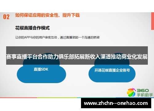 赛事直播平台合作助力俱乐部拓展新收入渠道推动商业化发展 赛事直播平台合作助力俱乐部拓展新收入渠道推动商业化发展