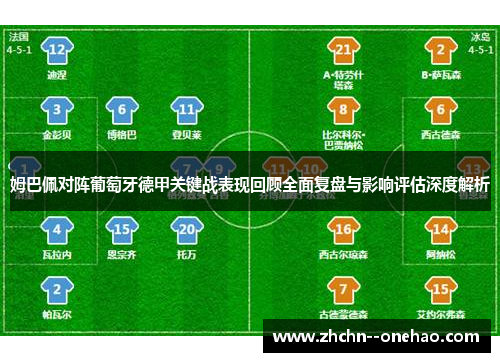 姆巴佩对阵葡萄牙德甲关键战表现回顾全面复盘与影响评估深度解析