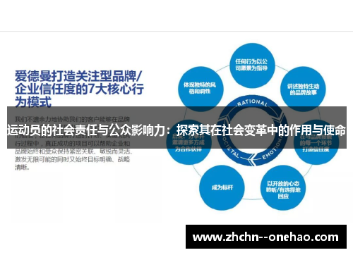 运动员的社会责任与公众影响力：探索其在社会变革中的作用与使命